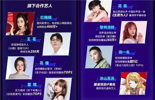 數字文化浪潮再起波瀾 騰訊投資加持 游戲開發商獲近億元后上市融資，新浪戰投繁星互娛
